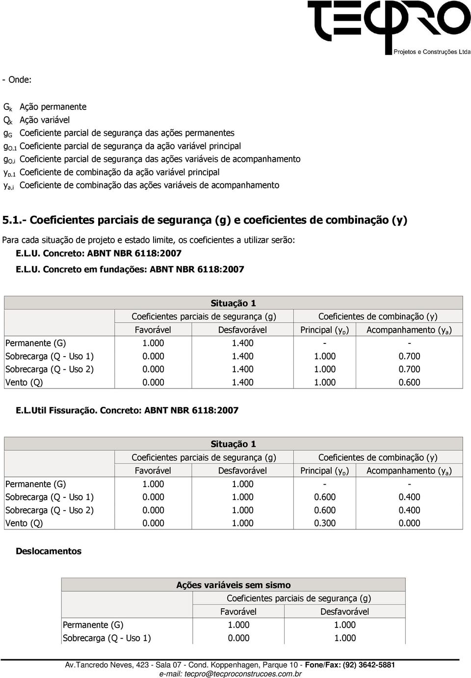 Coeficiente de combinação da ação variável principal y a,i Coeficiente de combinação das ações variáveis de acompanhamento 5.1.