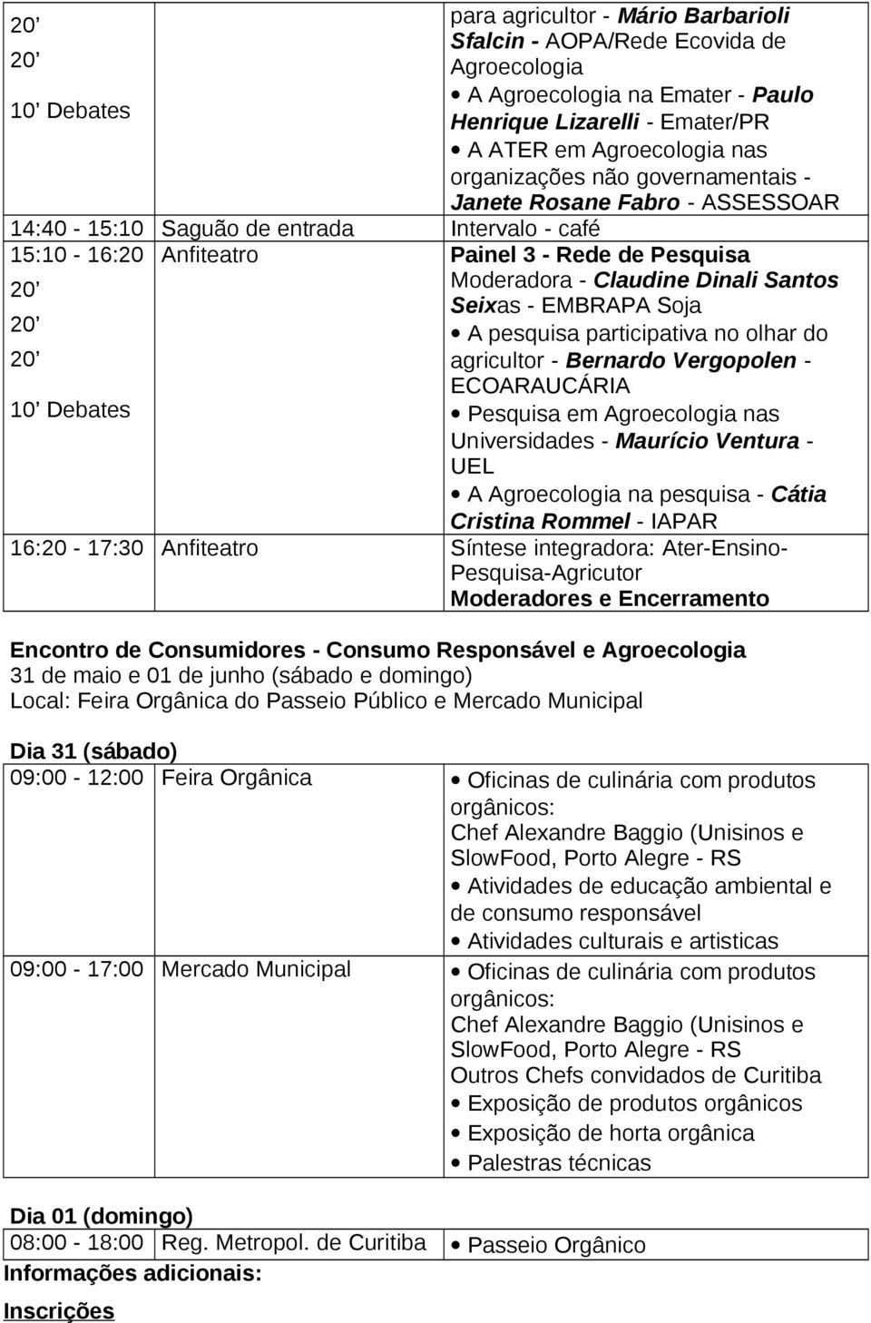 Seixas - EMBRAPA Soja A pesquisa participativa no olhar do agricultor - Bernardo Vergopolen - ECOARAUCÁRIA Pesquisa em Agroecologia nas Universidades - Maurício Ventura - UEL A Agroecologia na