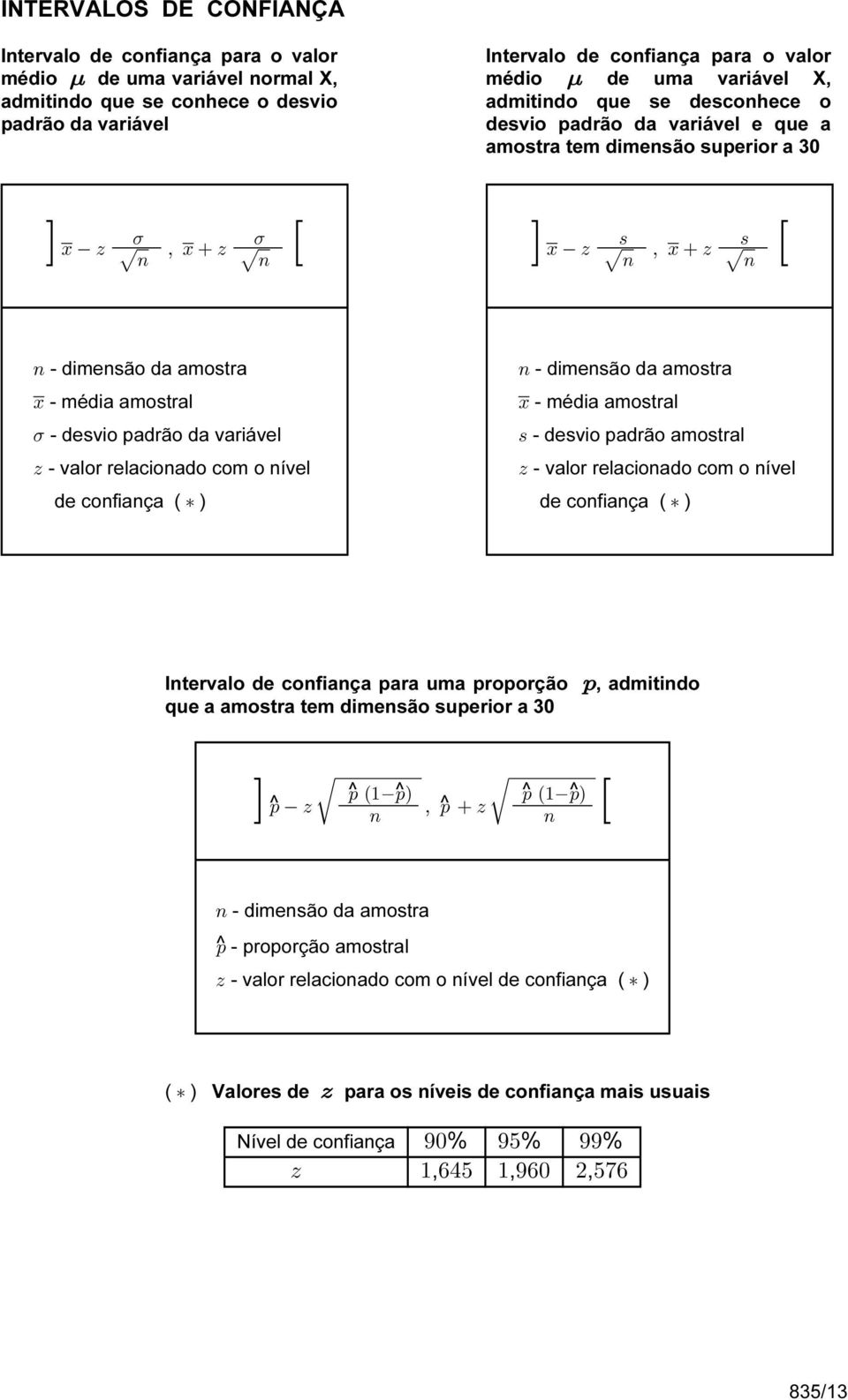 média amostral 5 - desvio padrão da variável D - valor relacionado com o nível de confiança ( ) 8 - dimensão da amostra B - média amostral = - desvio padrão amostral D - valor relacionado com o nível