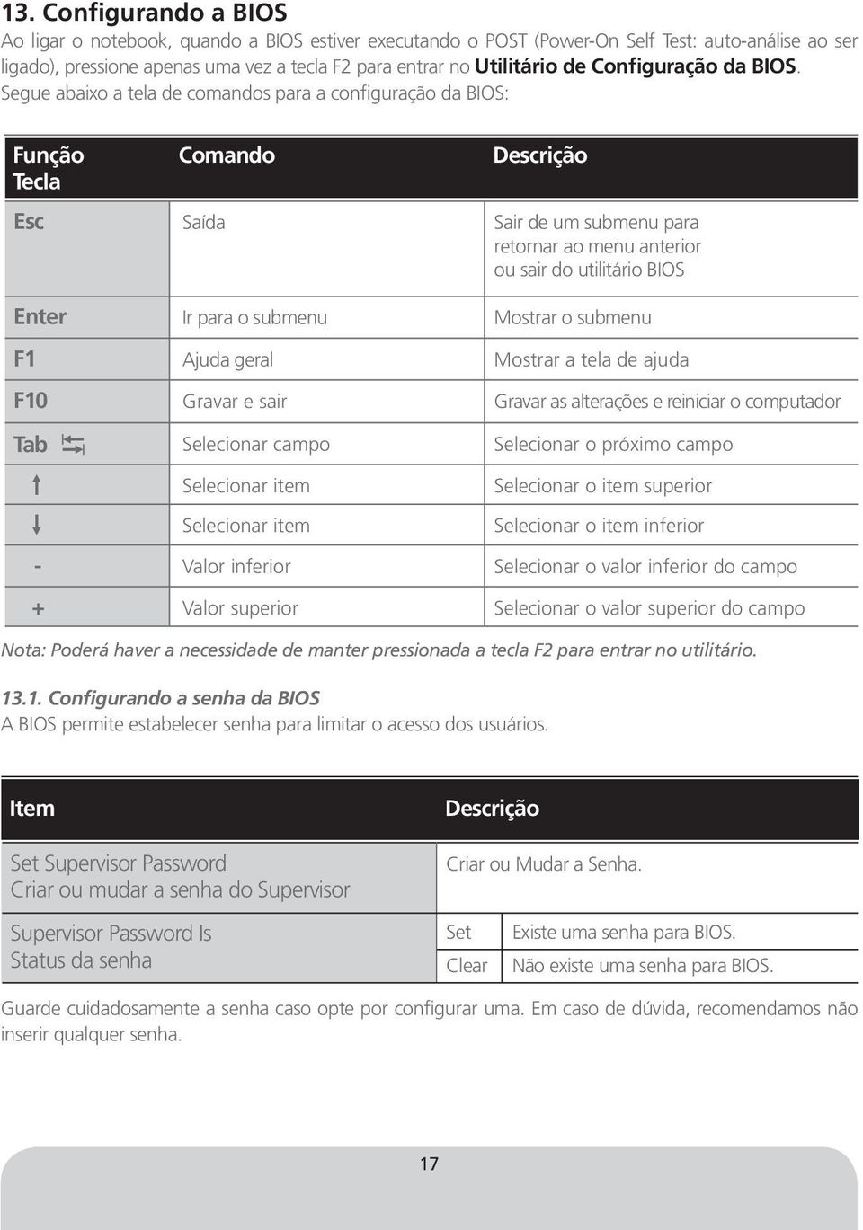 Segue abaixo a tela de comandos para a configuração da BIOS: Função Tecla Esc Enter F1 F10 Tab - Comando Saída Ir para o submenu Ajuda geral Gravar e sair Selecionar campo Selecionar item Selecionar