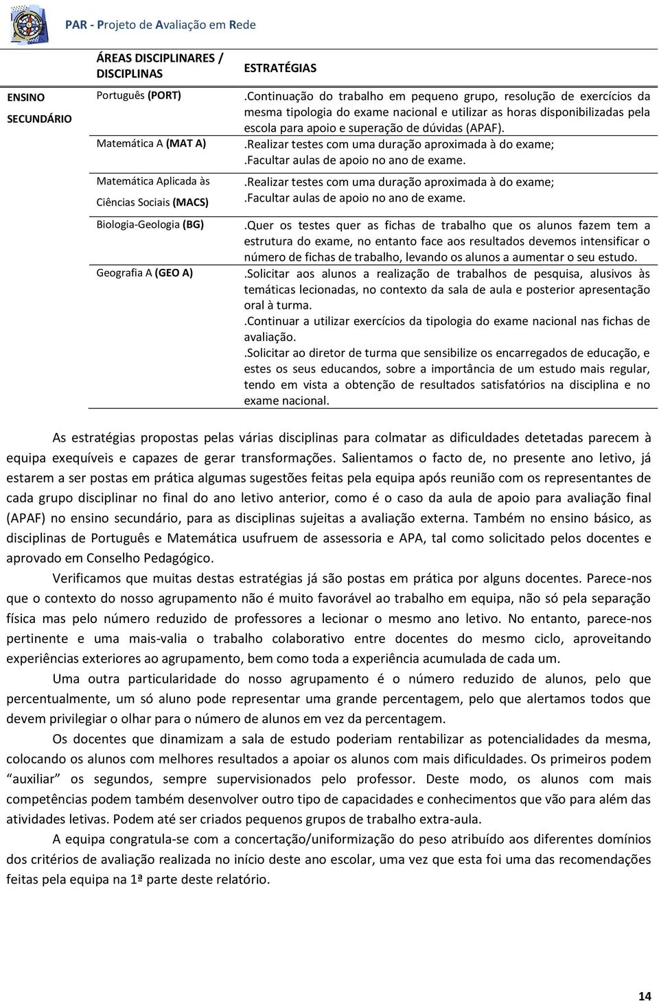 .Realizar testes com uma duração aproximada à do exame;.facultar aulas de apoio no ano de exame.