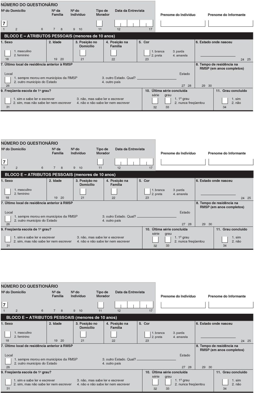 Último local de residência anterior à RMSP 8. Tempo de residência na RMSP (em anos completos) Local Estado 1. sempre morou em municípios da RMSP 3. outro Estado. Qual? 2. outro município do Estado 4.