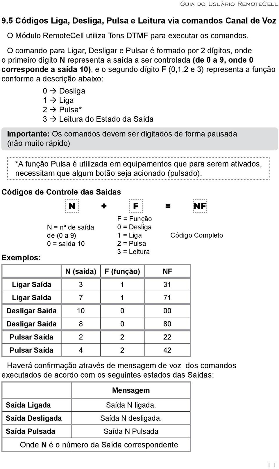 3) representa a função conforme a descrição abaixo: 0 Desliga 1 Liga 2 Pulsa* 3 Leitura do Estado da Saída Importante: Os comandos devem ser digitados de forma pausada (não muito rápido) *A função