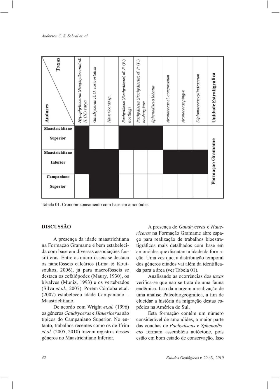 Entre os microfósseis se destaca os nanofósseis calcários (Lima & Koutsoukos, 2006), já para macrofósseis se destaca os cefalópodes (Maury, 1930), os bivalves (Muniz, 1993) e os vertebrados (Silva et.