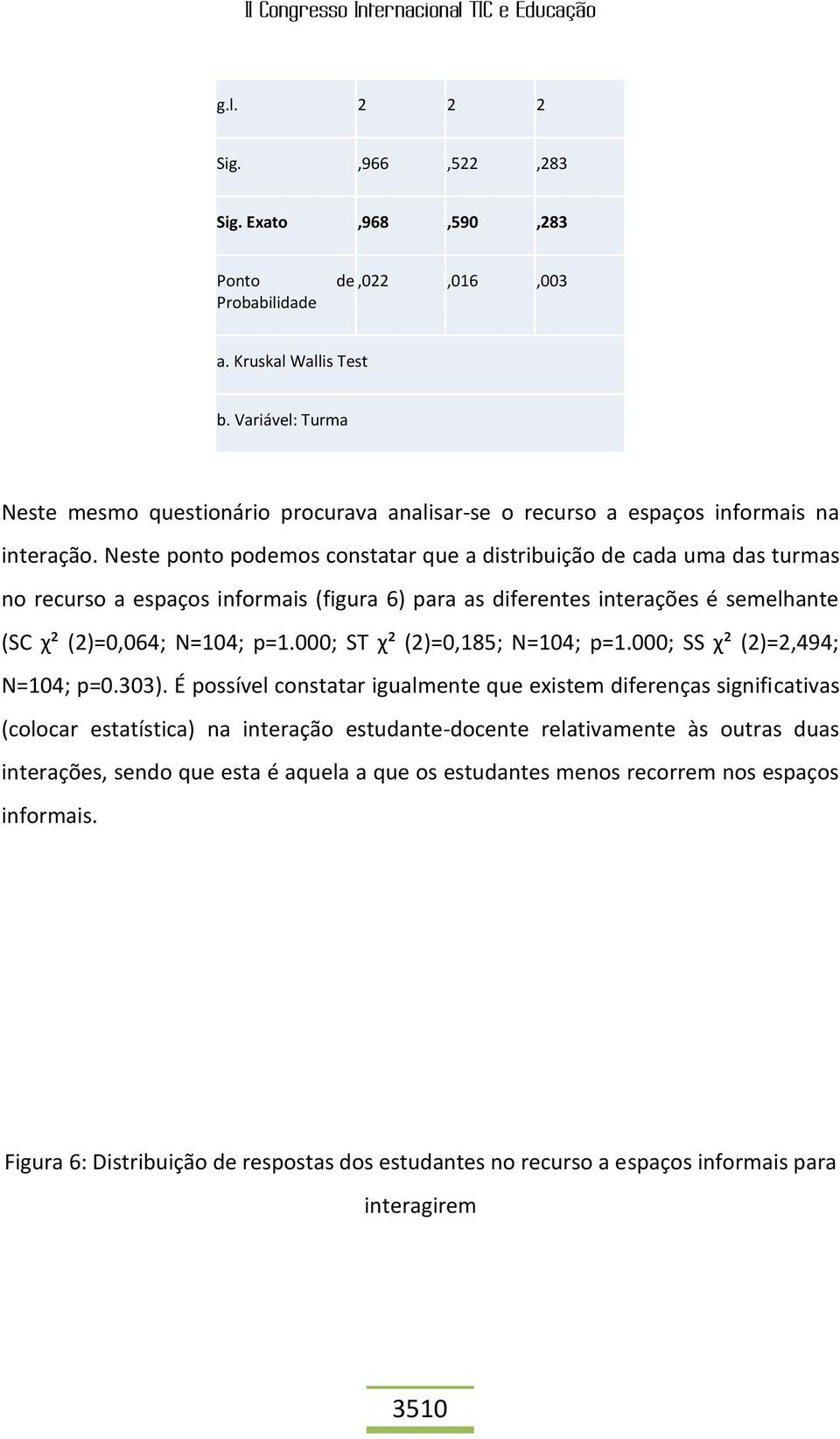 Neste ponto podemos constatar que a distribuição de cada uma das turmas no recurso a espaços informais (figura 6) para as diferentes interações é semelhante (SC χ² (2)=0,064; N=104; p=1.