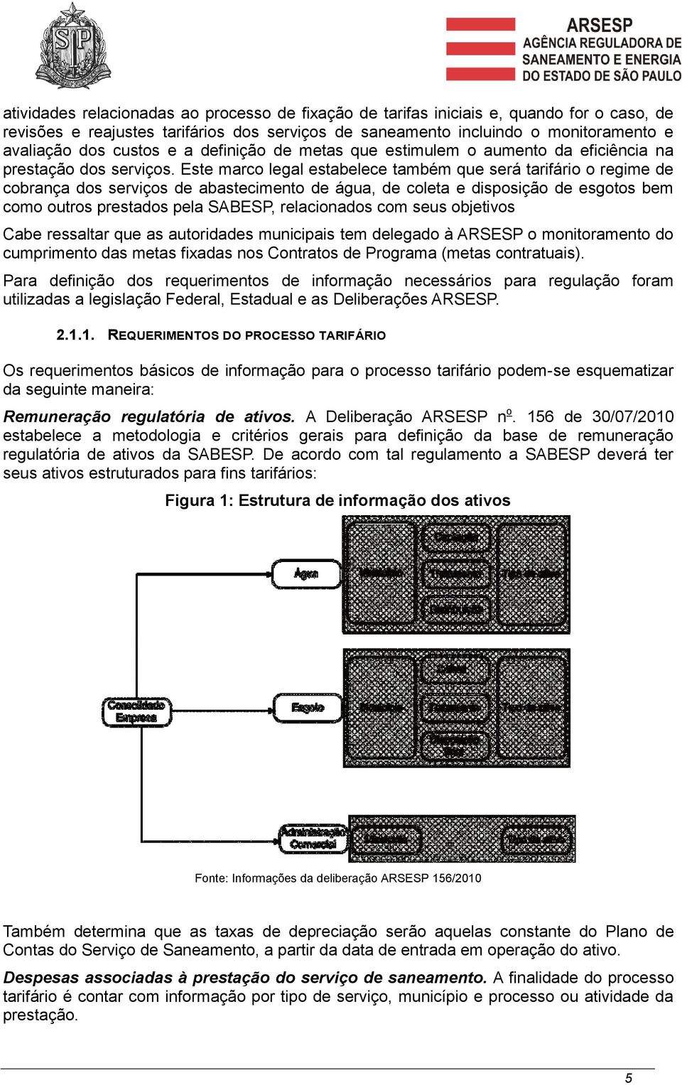 Este marco legal estabelece também que será tarifário o regime de cobrança dos serviços de abastecimento de água, de coleta e disposição de esgotos bem como outros prestados pela SABESP, relacionados