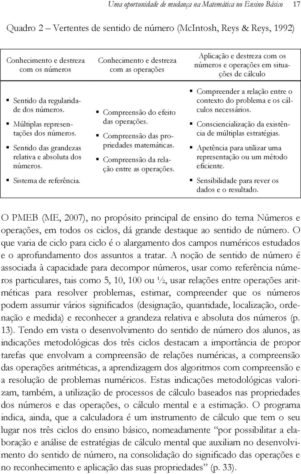 Conhecimento e destreza com as operações Compreensão do efeito das operações. Compreensão das propriedades matemáticas. Compreensão da relação entre as operações.