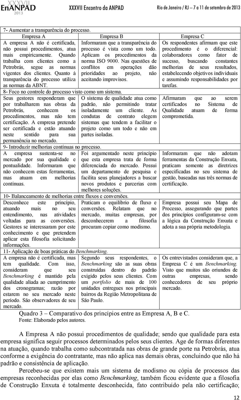 procedimento é o diferencial: mais empiricamente. Quando Aplicam os procedimentos da colaboradores como fator de trabalha com clientes como a norma ISO 9000.