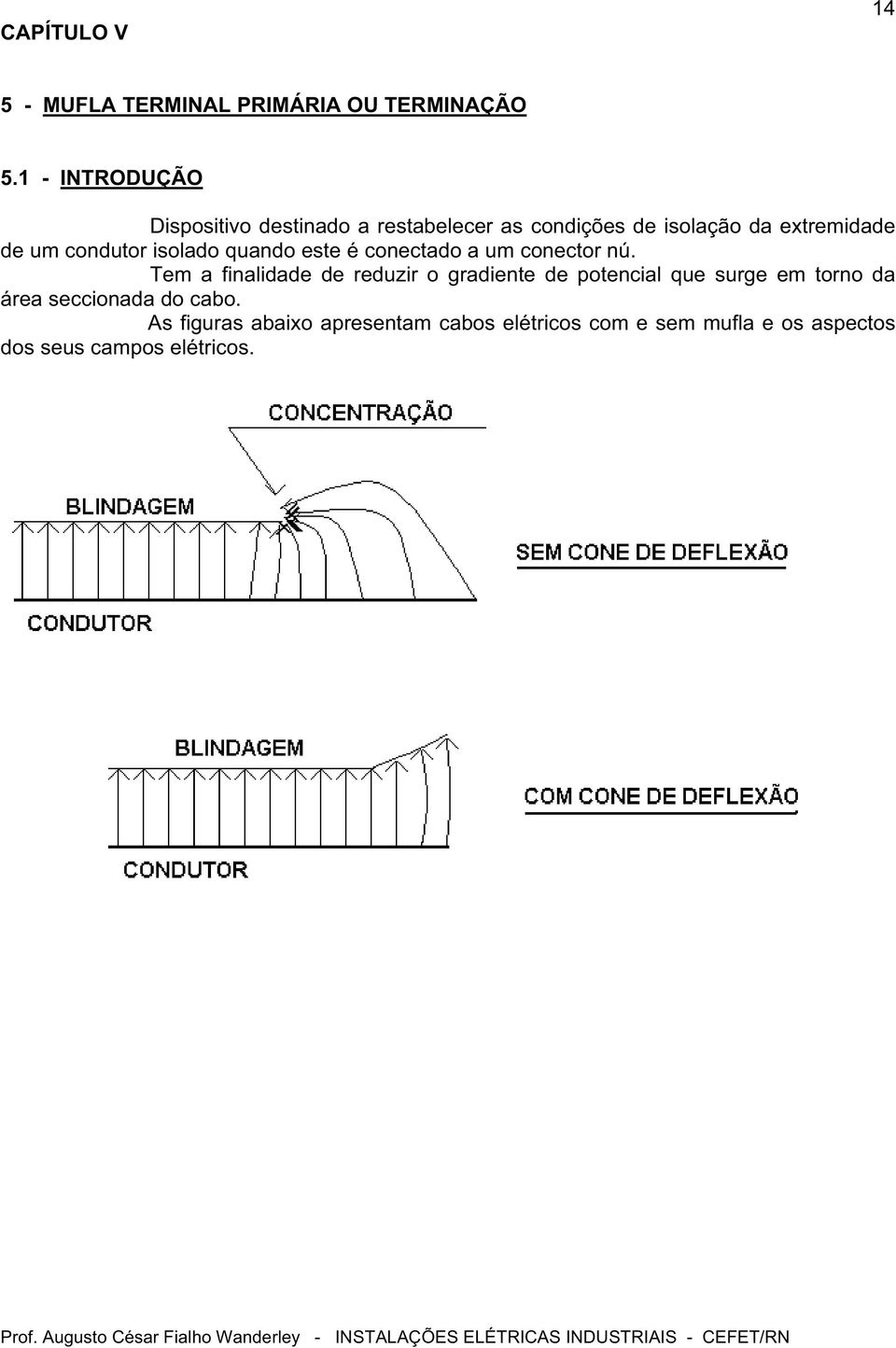 condutor isolado quando este é conectado a um conector nú.