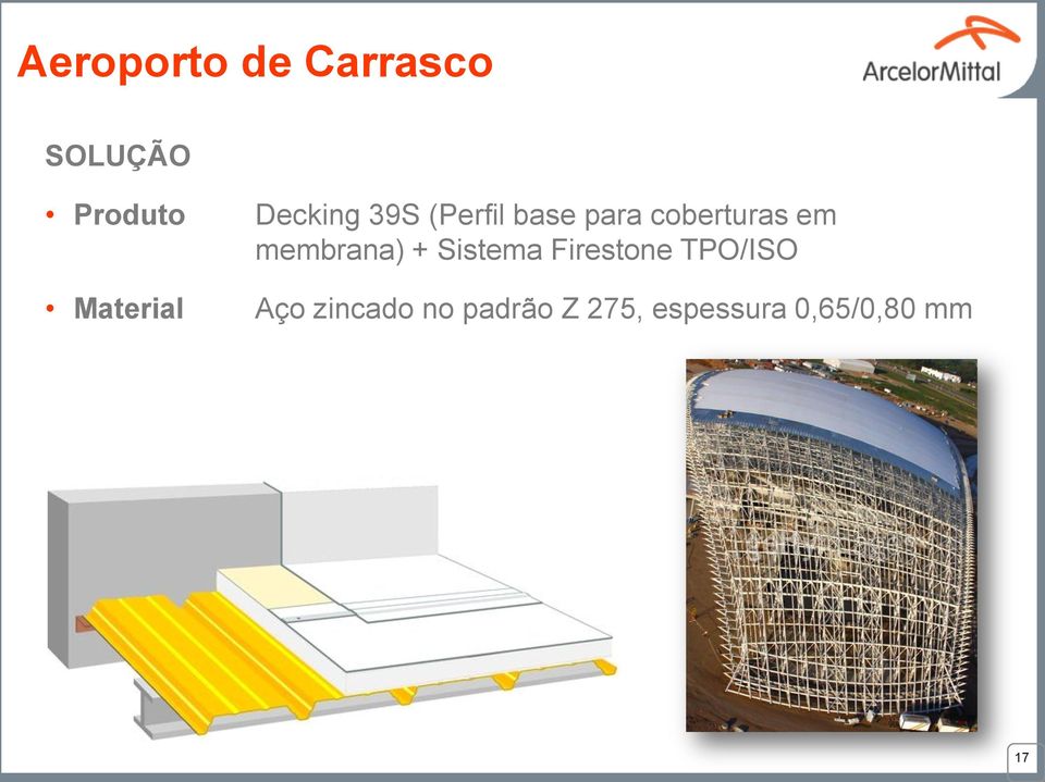 coberturas em membrana) + Sistema Firestone