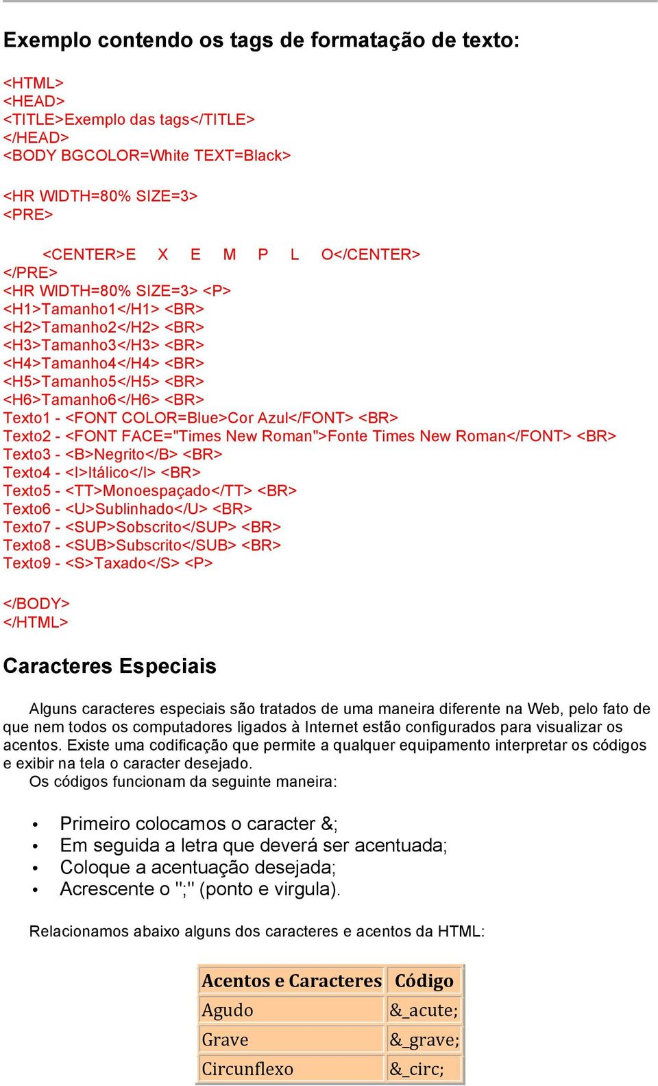 COLOR=Blue>Cor Azul</FONT> <BR> Texto2 - <FONT FACE="Times New Roman">Fonte Times New Roman</FONT> <BR> Texto3 - <B>Negrito</B> <BR> Texto4 - <I>Itálico</I> <BR> Texto5 - <TT>Monoespaçado</TT> <BR>