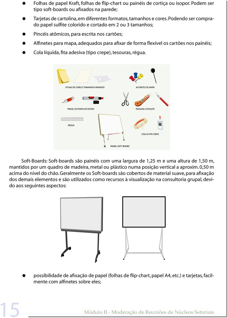 painéis; Cola líquida, fita adesiva (tipo crepe), tesouras, régua.