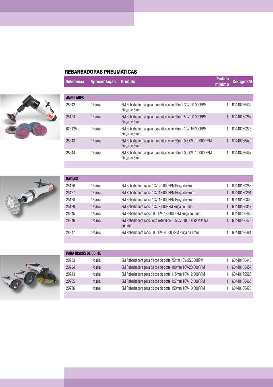 000RPM 28343 1/caixa 3M Rebarbadora angular para discos de 50mm 0.3 CV- 12.000 RPM 28344 1/caixa 3M Rebarbadora angular para discos de 50mm 0.5 CV- 12.