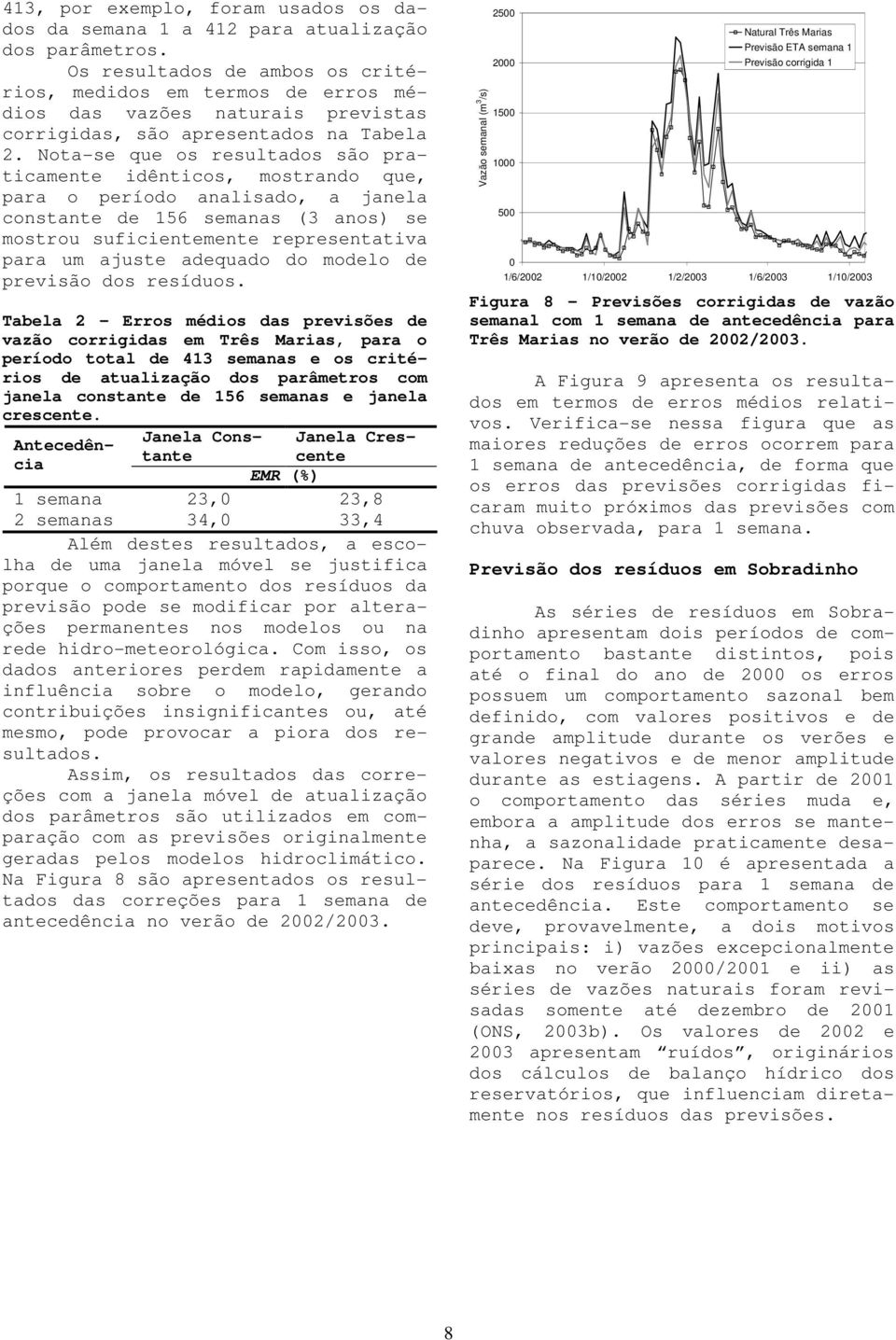 Nota-se que os resultados são pratcamente dêntcos, mostrando que, para o período analsado, a janela constante de 156 semanas (3 anos) se mostrou sufcentemente representatva para um ajuste adequado do