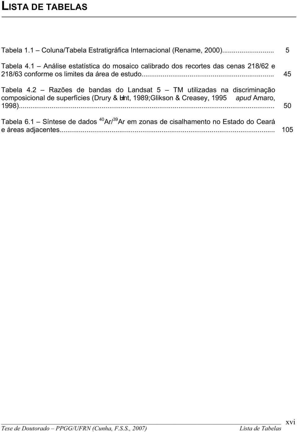 2 Razões de bandas do Landsat 5 TM utilizadas na discriminação composicional de superfícies (Drury & Hunt, 1989;Glikson & Creasey, 1995 apud