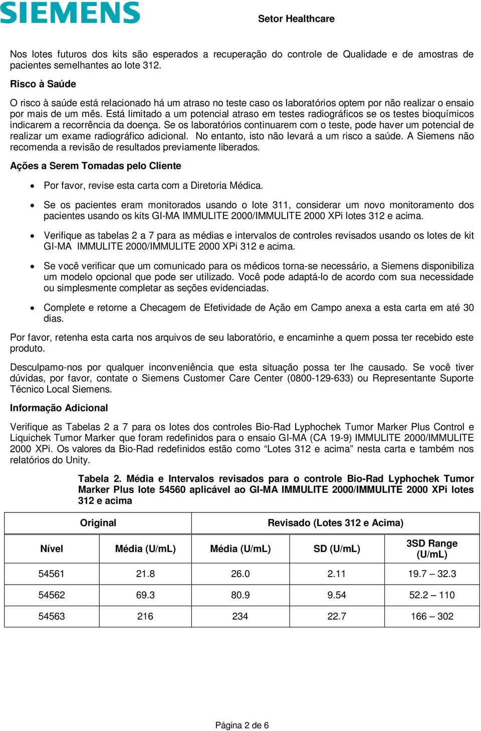 Está limitado a um potencial atraso em testes radiográficos se os testes bioquímicos indicarem a recorrência da doença.