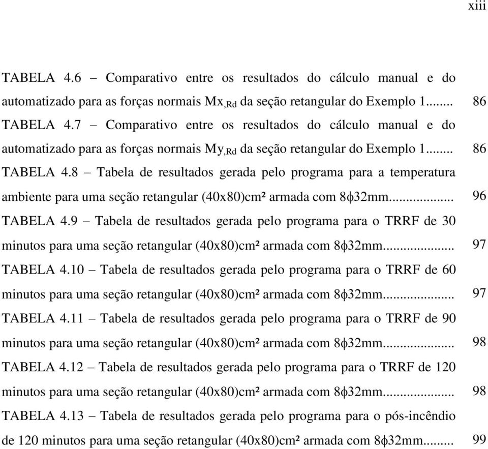 8 Tabela de resultados gerada pelo programa para a temperatura ambiente para uma seção retangular (40x80)cm² armada com 8mm... 96 TABELA 4.