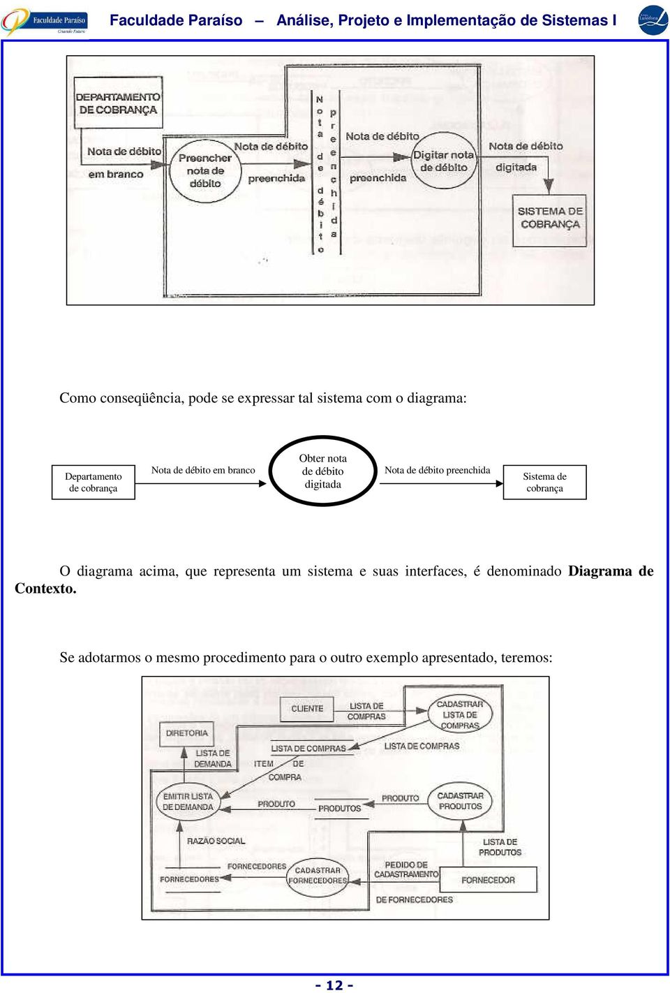 cobrança O diagrama acima, que representa um sistema e suas interfaces, é denominado