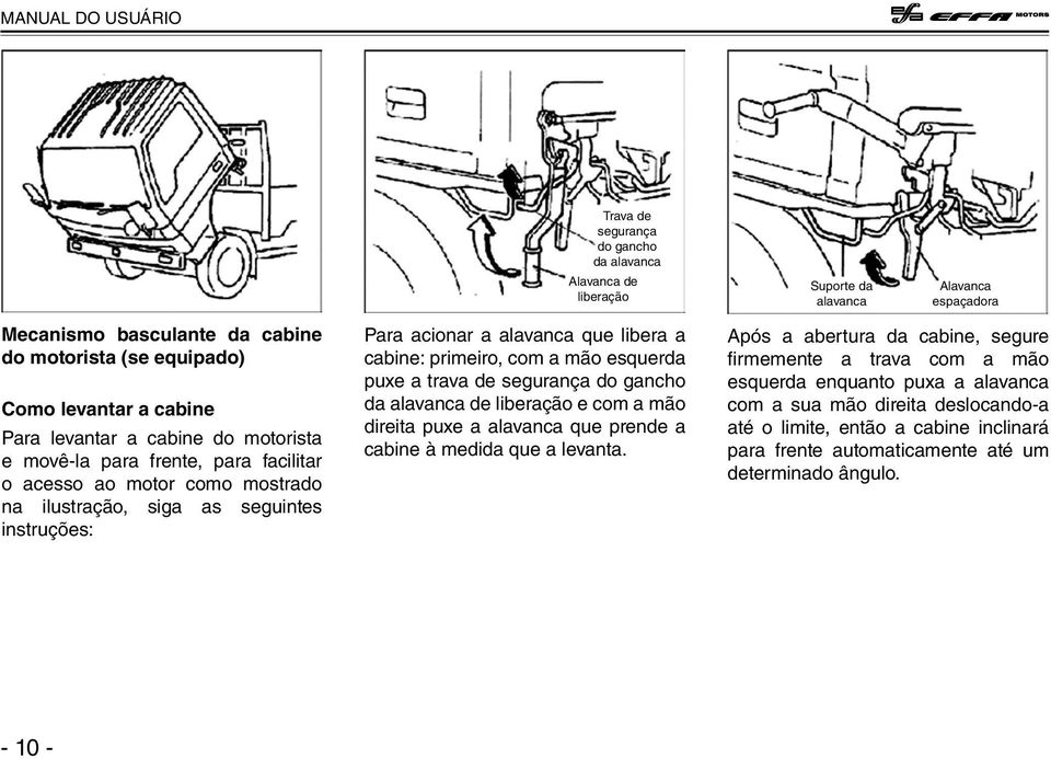 primeiro, com a mão esquerda puxe a trava de segurança do gancho da alavanca de liberação e com a mão direita puxe a alavanca que prende a cabine à medida que a levanta.