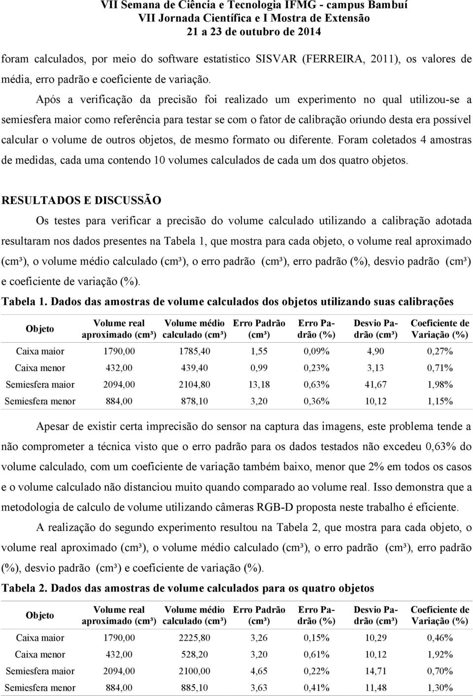 volume de outros objetos, de mesmo formato ou diferente. Foram coletados 4 amostras de medidas, cada uma contendo 10 volumes calculados de cada um dos quatro objetos.