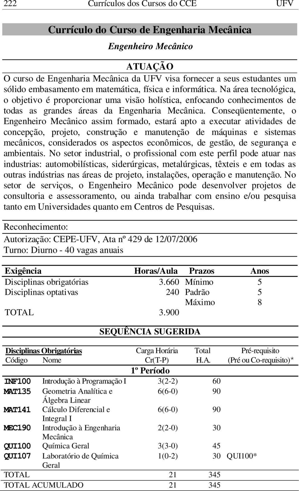 Conseqüentemente, o Engenheiro Mecânico assim formado, estará apto a executar atividades de concepção, projeto, construção e manutenção de máquinas e sistemas mecânicos, considerados os aspectos