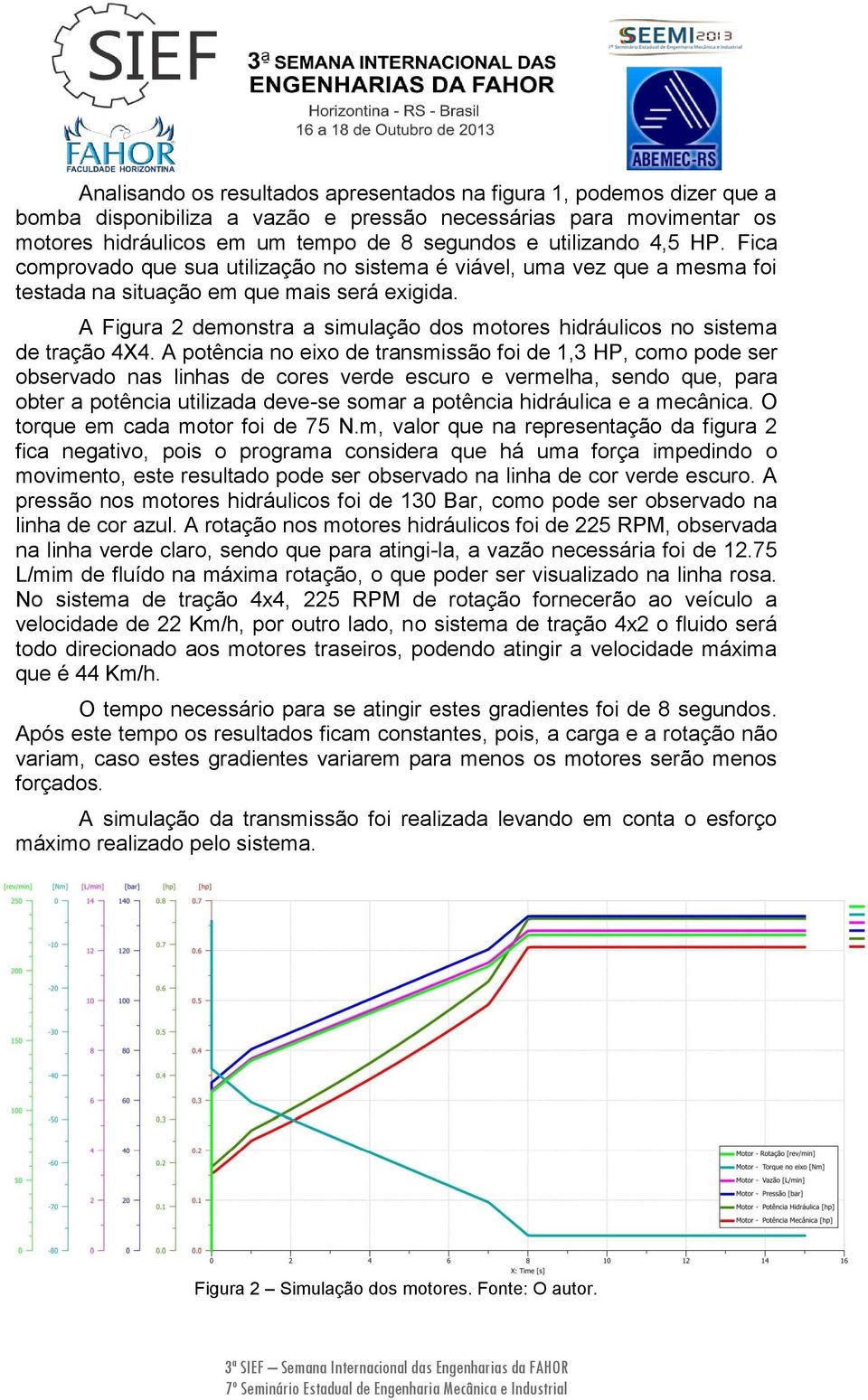 A Figura 2 demonstra a simulação dos motores hidráulicos no sistema de tração 4X4.