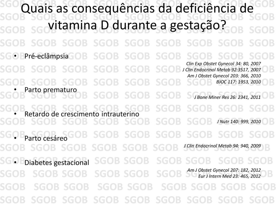 Obstet Gynecol 34: 80, 2007 J Clin Endocrinol Metab 92:3517, 2007 Am J Obstet Gynecol 203: 366, 2010 BJOC 117: