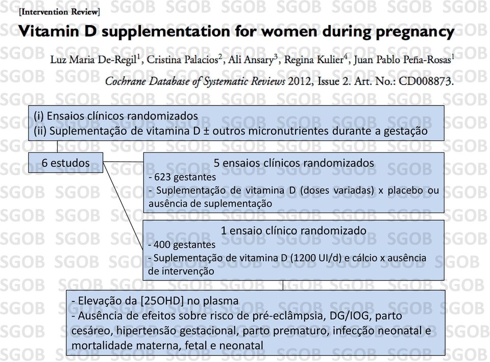 400 gestantes - Suplementação de vitamina D (1200 UI/d) e cálcio x ausência de intervenção - Elevação da [25OHD] no plasma - Ausência de efeitos