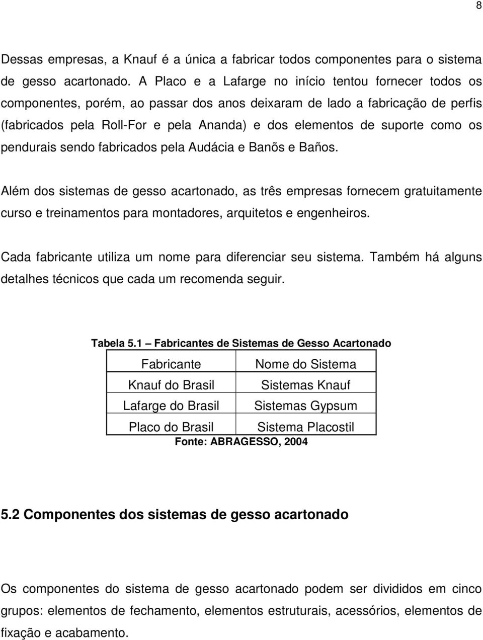 suporte como os pendurais sendo fabricados pela Audácia e Banõs e Baños.