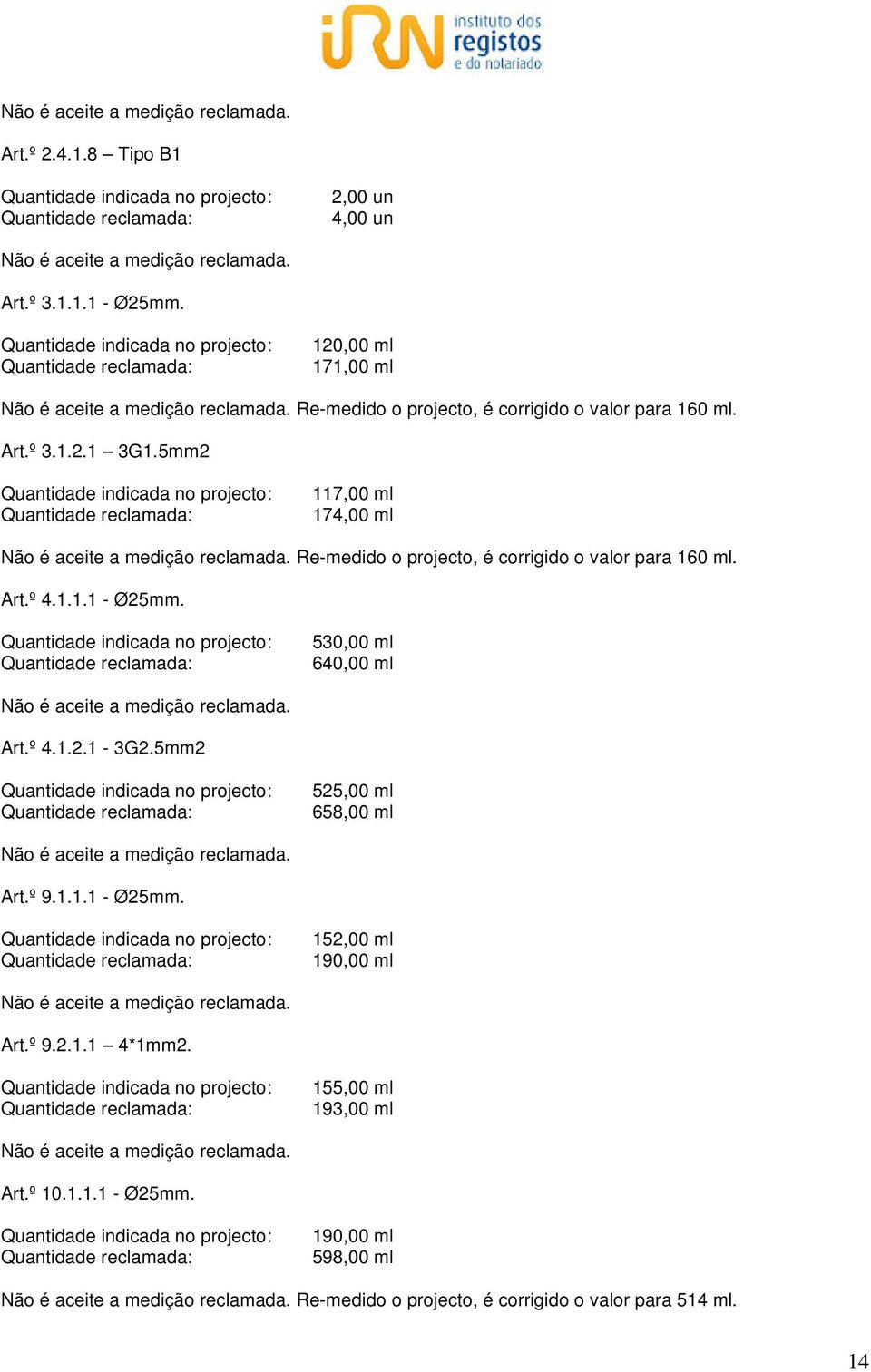 5mm2 117,00 ml 174,00 ml Re-medido o projecto, é corrigido o valor para 160 ml. Art.º 4.1.1.1 - Ø25mm. 530,00 ml 640,00 ml Art.