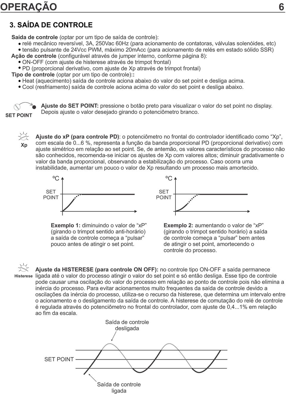 24Vcc PWM, máximo 20mAcc (para acionamento de relés em estado sólido SSR) Ação de controle (configurável através de jumper interno, conforme página 8): ON-OFF (com ajuste de histerese através de