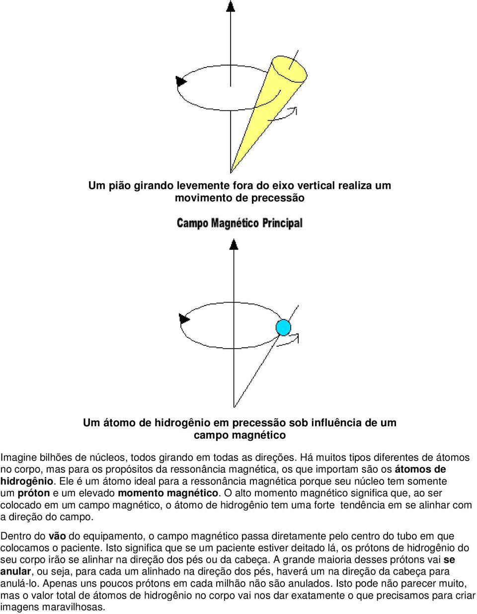 Ele é um átomo ideal para a ressonância magnética porque seu núcleo tem somente um próton e um elevado momento magnético.