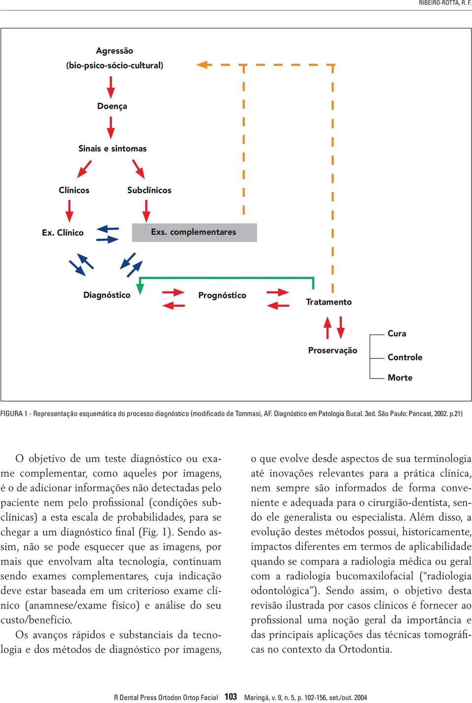 Diagnóstico em Patologia Bucal. 3ed. São Paulo: Pancast, 2002. p.