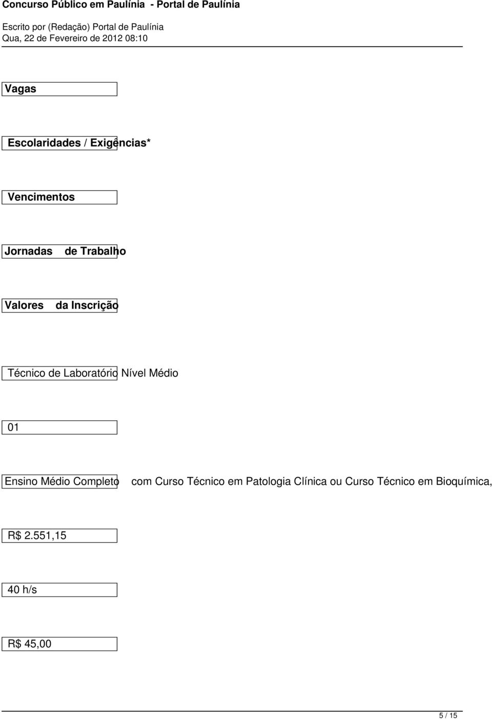 Médio Ensino Médio Completo com Curso Técnico em Patologia