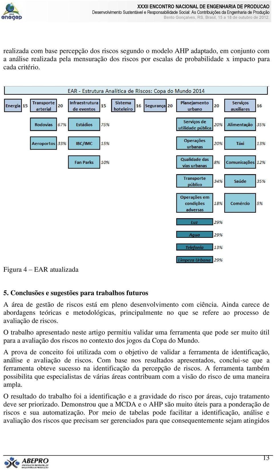 Ainda carece de abordagens teóricas e metodológicas, principalmente no que se refere ao processo de avaliação de riscos.