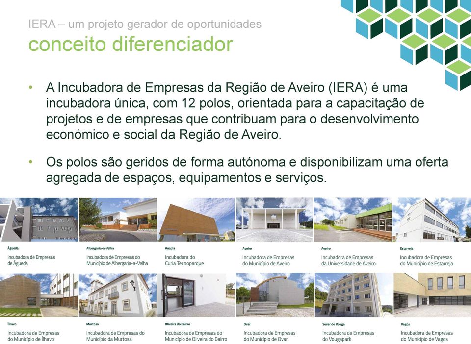 que contribuam para o desenvolvimento económico e social da Região de Aveiro.