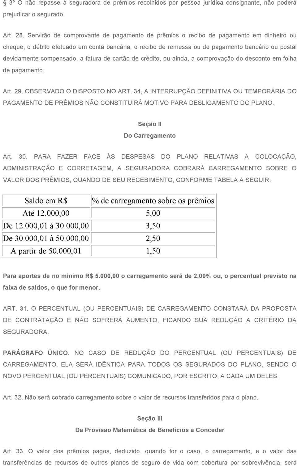 compensado, a fatura de cartão de crédito, ou ainda, a comprovação do desconto em folha de pagamento. Art. 29. OBSERVADO O DISPOSTO NO ART.