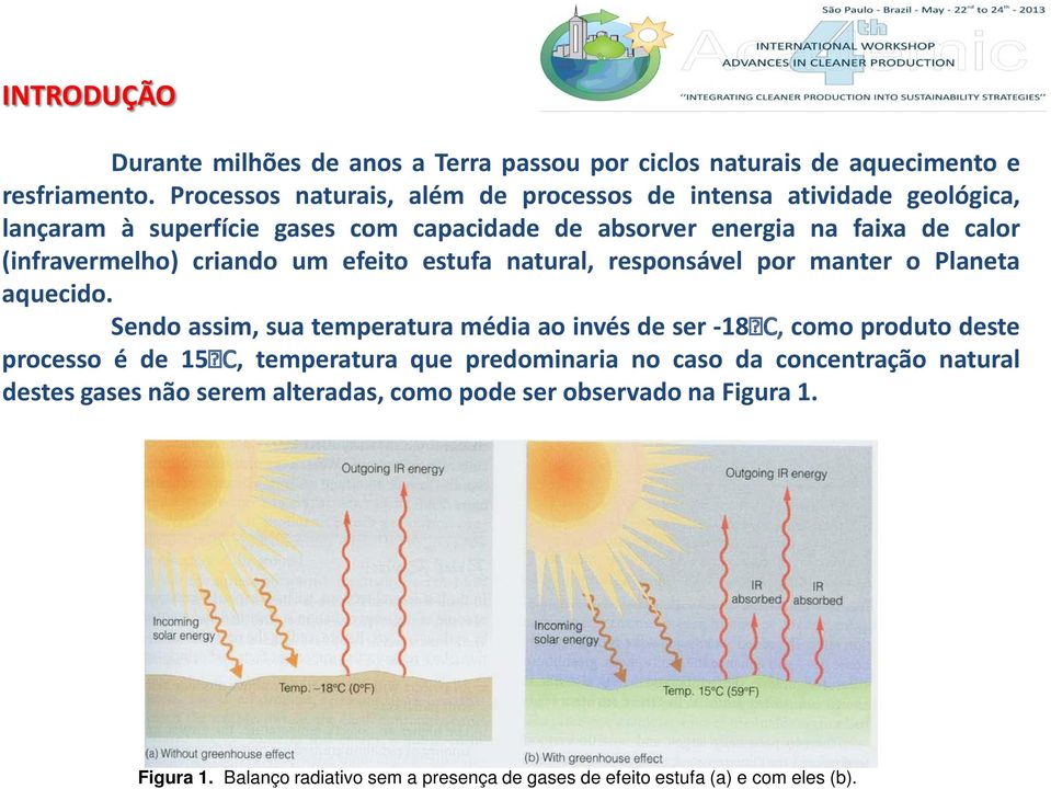 (infravermelho) criando um efeito estufa natural, responsável por manter o Planeta aquecido.