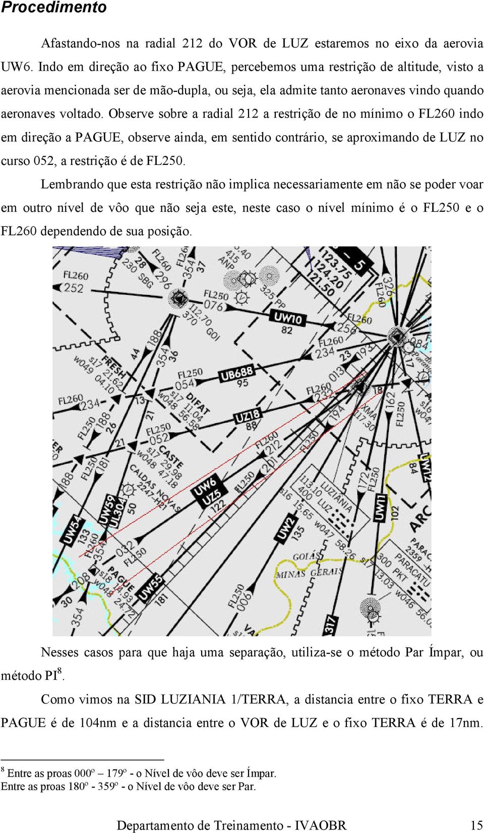 Observe sobre a radial 212 a restrição de no mínimo o FL260 indo em direção a PAGUE, observe ainda, em sentido contrário, se aproximando de LUZ no curso 052, a restrição é de FL250.