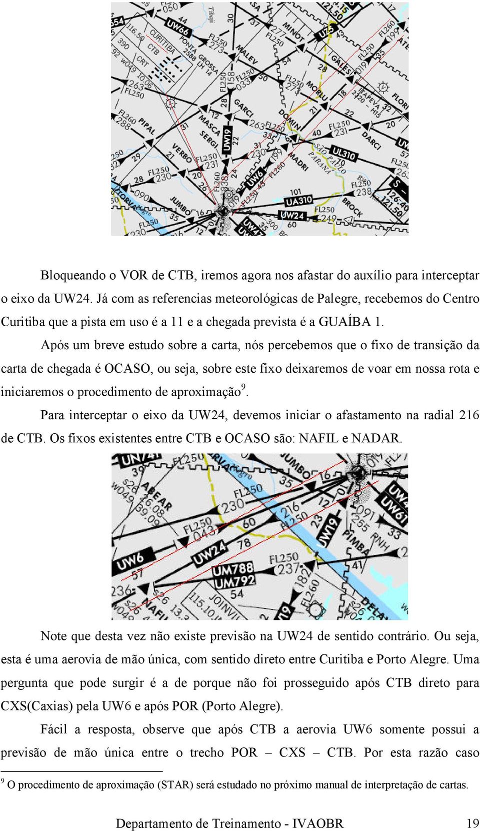 Após um breve estudo sobre a carta, nós percebemos que o fixo de transição da carta de chegada é OCASO, ou seja, sobre este fixo deixaremos de voar em nossa rota e iniciaremos o procedimento de