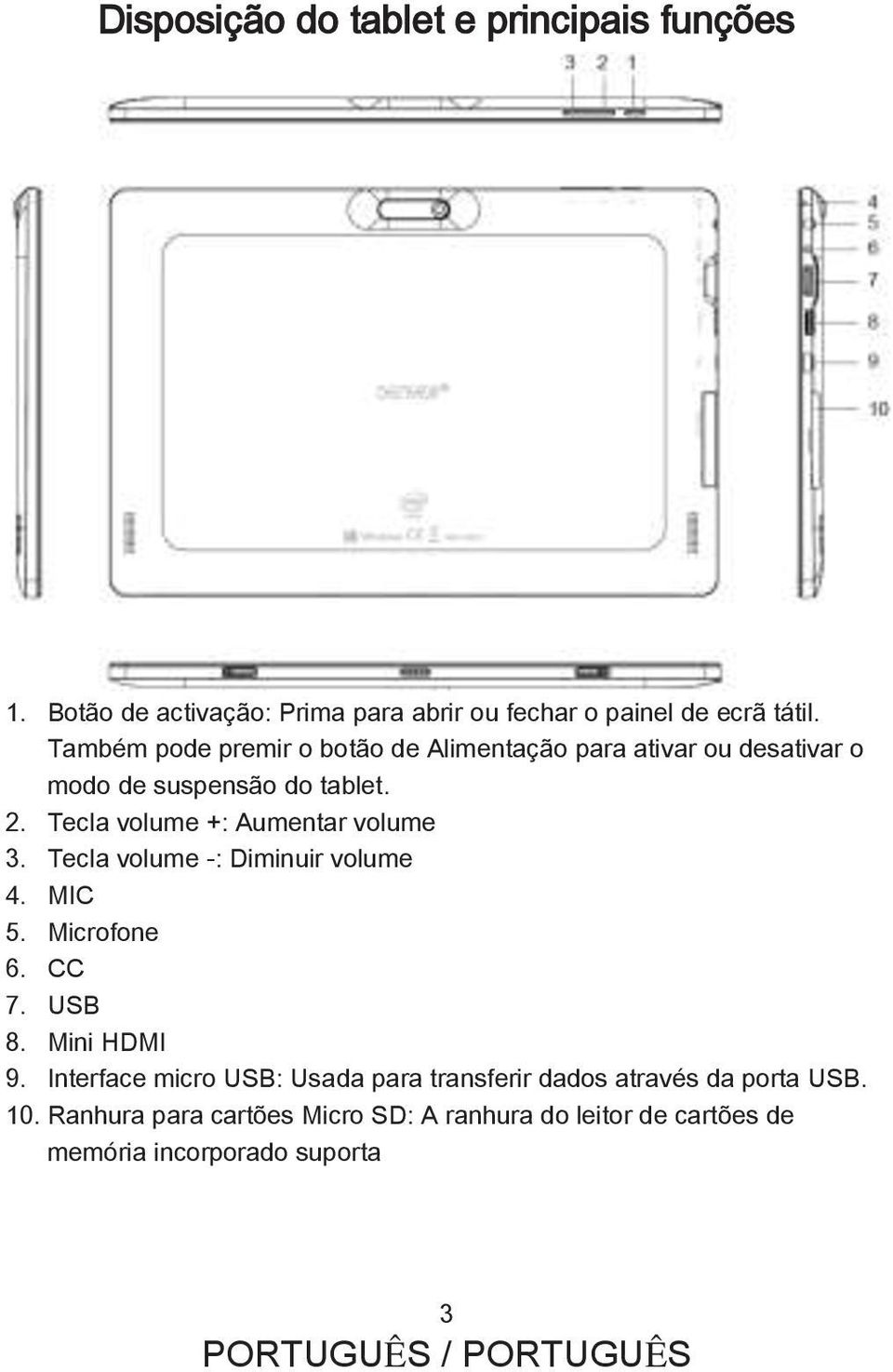 Tecla volume +: Aumentar volume 3. Tecla volume -: Diminuir volume 4. MIC 5. Microfone 6. CC 7. USB 8. Mini HDMI 9.