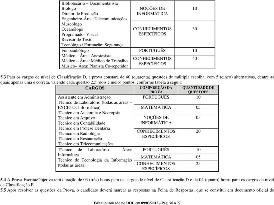 3 Para os cargos de nível de Classificação D, a prova constará de 40 (quarenta) questões de múltipla escolha, com 5 (cinco) alternativas, dentre as quais apenas uma é correta, valendo cada questão