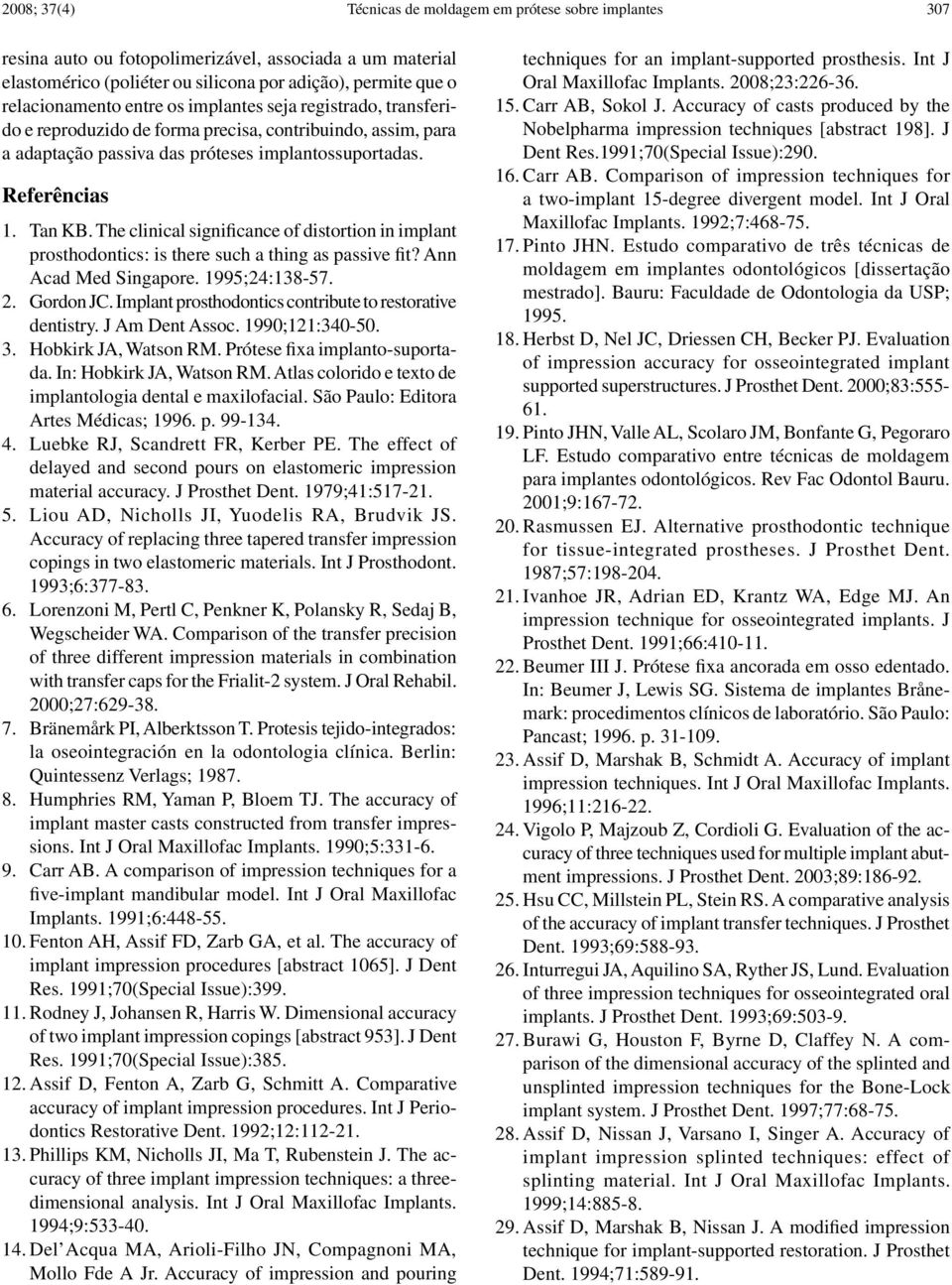 The clinical significance of distortion in implant prosthodontics: is there such a thing as passive fit? Ann Acad Med Singapore. 1995;24:138-57. 2. Gordon JC.