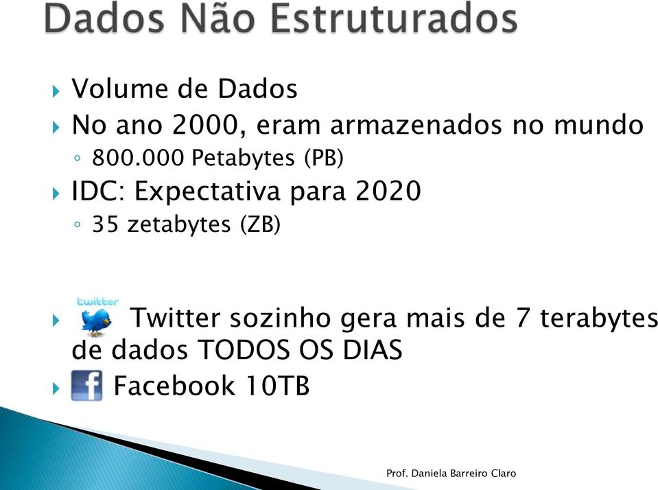 000 Petabytes (PB) IDC: Expectativa para 2020 35