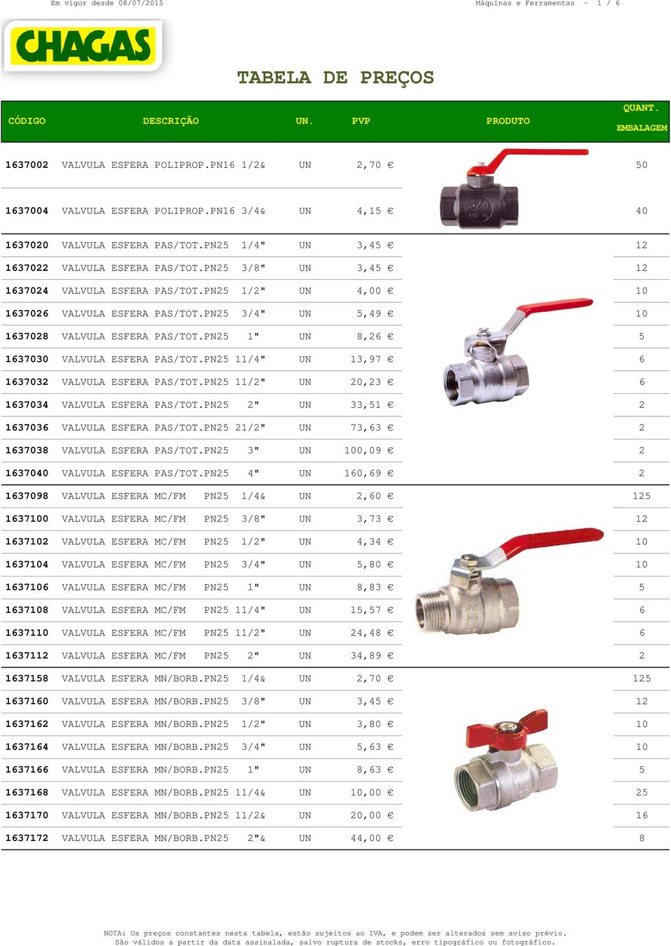 PN25 3/4" UN 5,49 10 1637028 VALVULA ESFERA PAS/TOT.PN25 1" UN 8,26 5 1637030 VALVULA ESFERA PAS/TOT.PN25 11/4" UN 13,97 6 1637032 VALVULA ESFERA PAS/TOT.