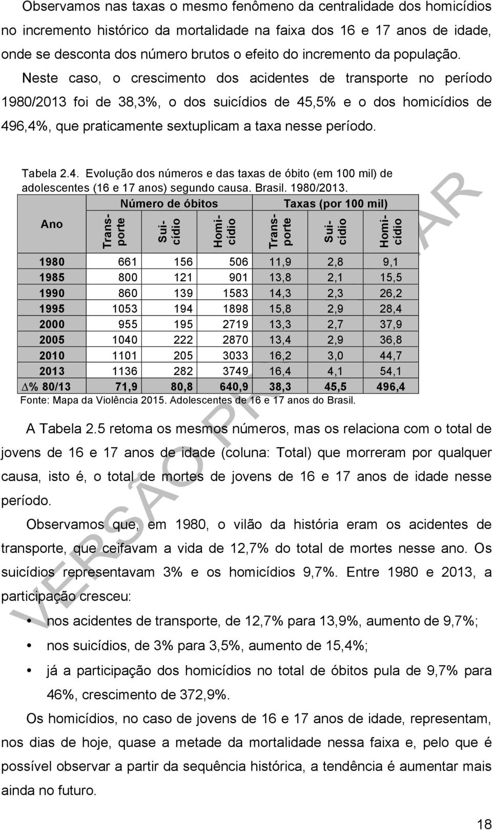 Neste caso, o crescimento dos acidentes de transporte no período 1980/2013 foi de 38,3%, o dos suicídios de 45,5% e o dos homicídios de 496,4%, que praticamente sextuplicam a taxa nesse período.