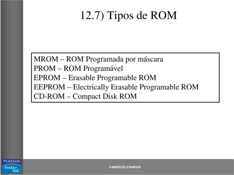 Erasable Programable ROM EEPROM