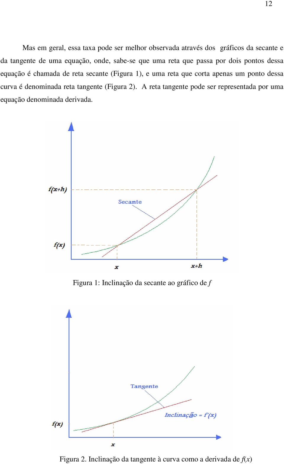 apenas um ponto dessa curva é denominada reta tangente (Figura 2).