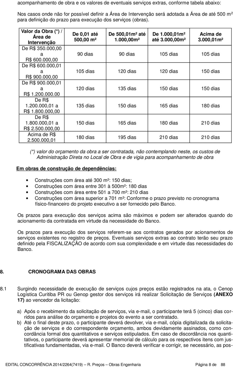 200.000,01 a R$ 1.800.000,00 De R$ 1.800.000,01 a R$ 2.500.000,00 Acima de R$ 2.500.000,01 De 0,01 até 500,00 m² De 500,01m² até 1.000,00m² De 1.000,01m² até 3.000,00m² Acima de 3.