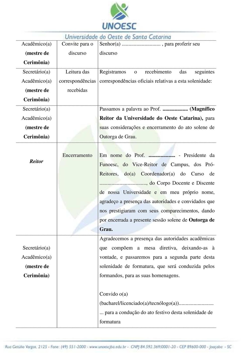 ... (Magnífico da Universidade do Oeste Catarina), para suas considerações e encerramento do ato solene de Outorga de Grau. Encerramento Em nome do Prof.